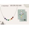 Colgante 7 Chakras con Piedras Naturales y Acero Plateado - Coleccion 7 chakras